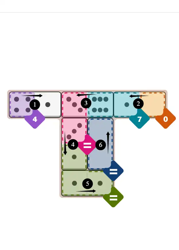 NYT Pips January 15, 2026 easy puzzle full solution grid with all hints completed