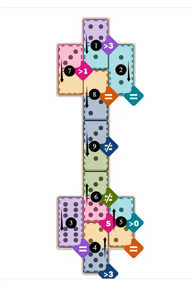 NYT Pips January 15, 2026 hard puzzle full solution grid showing final answer with hints