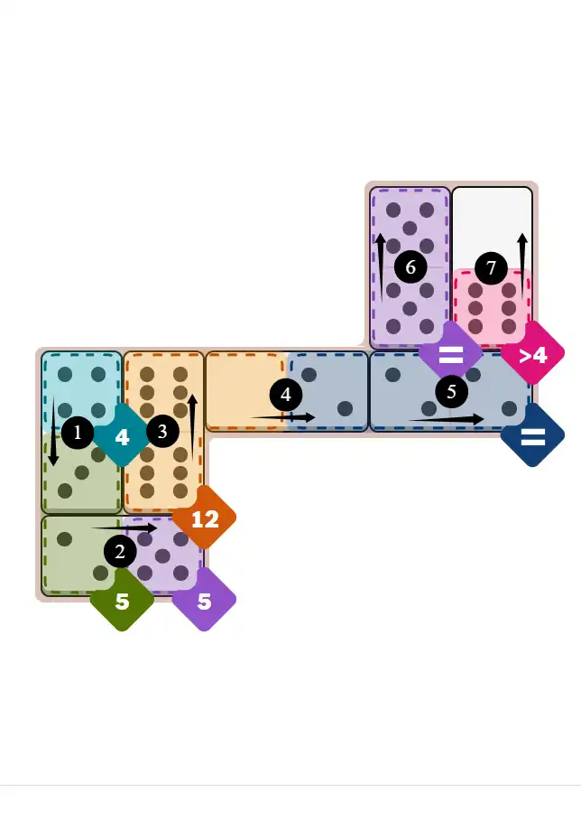 NYT Pips January 15, 2026 medium puzzle full solution grid with completed hints