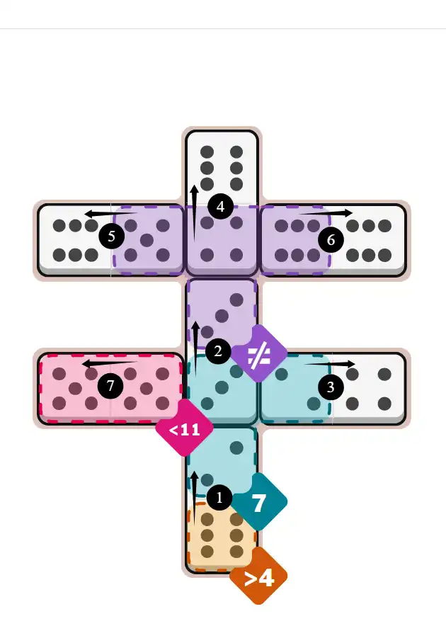 NYT Pips January 16, 2026 medium puzzle full solution grid with completed hints