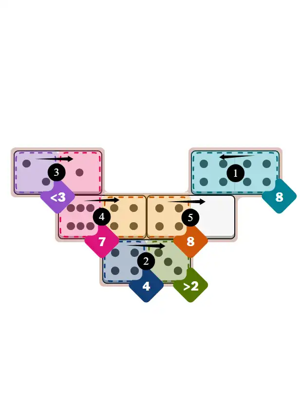 NYT Pips January 17, 2026 easy puzzle full solution grid with all hints completed