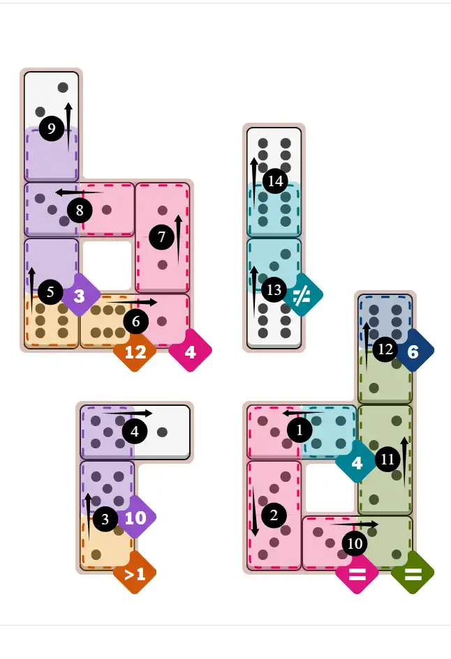 NYT Pips January 17, 2026 hard puzzle full solution grid showing final answer with hints