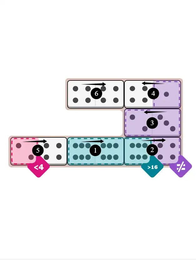 NYT Pips January 17, 2026 medium puzzle full solution grid with completed hints