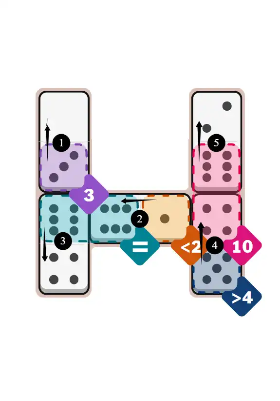 NYT Pips January 18, 2026 easy puzzle full solution grid with all hints completed