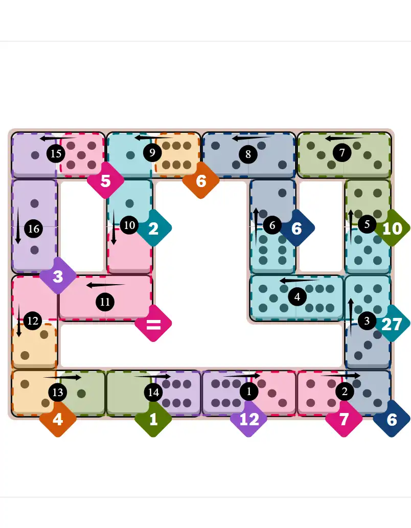 NYT Pips January 18, 2026 hard puzzle full solution grid showing final answer with hints