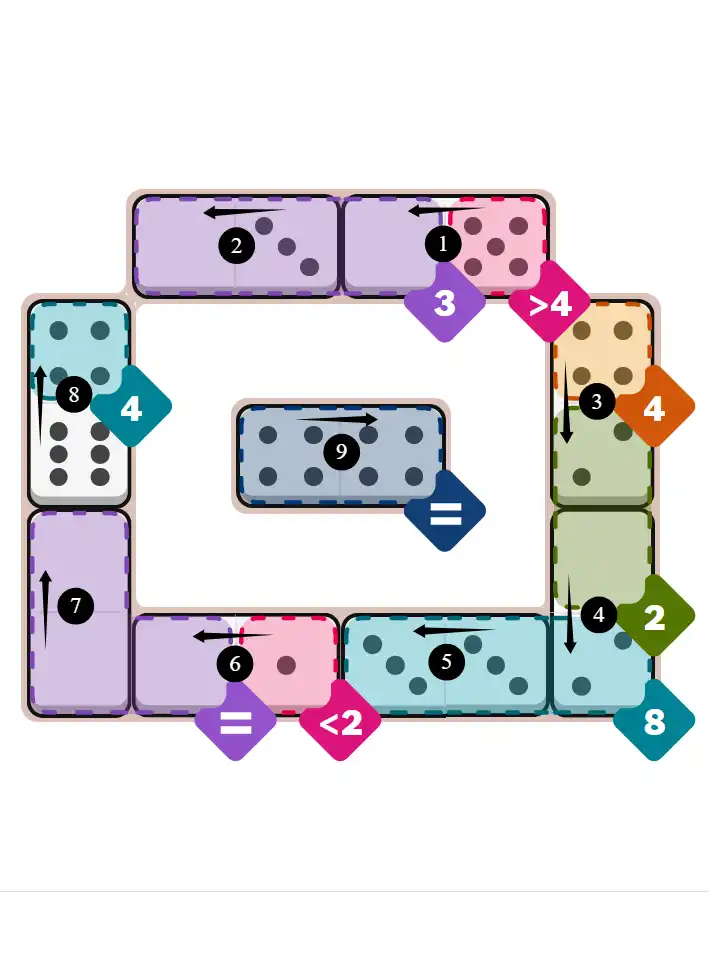 NYT Pips January 18, 2026 medium puzzle full solution grid with completed hints