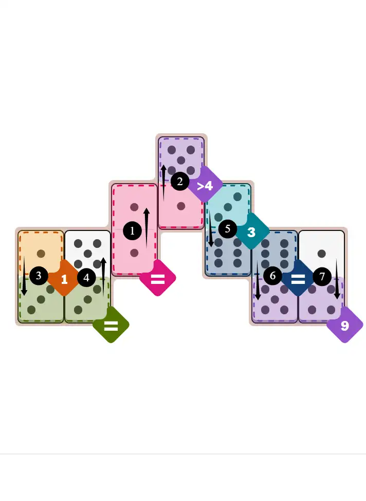 NYT Pips January 19, 2026 medium puzzle full solution grid with completed hints