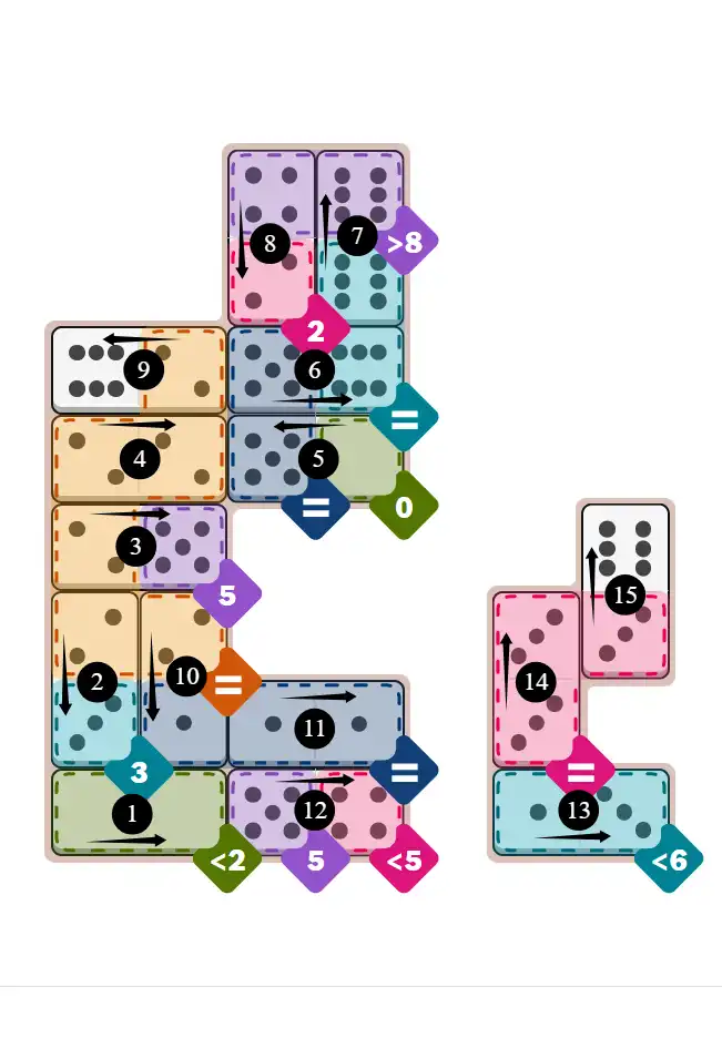 NYT Pips January 20, 2026 hard puzzle full solution grid showing final answer with hints