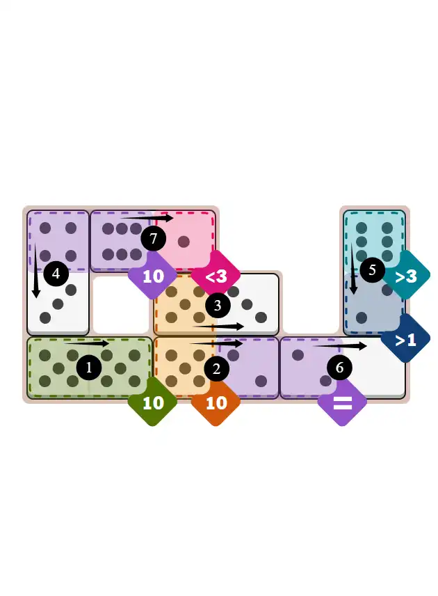 NYT Pips January 20, 2026 medium puzzle full solution grid with completed hints