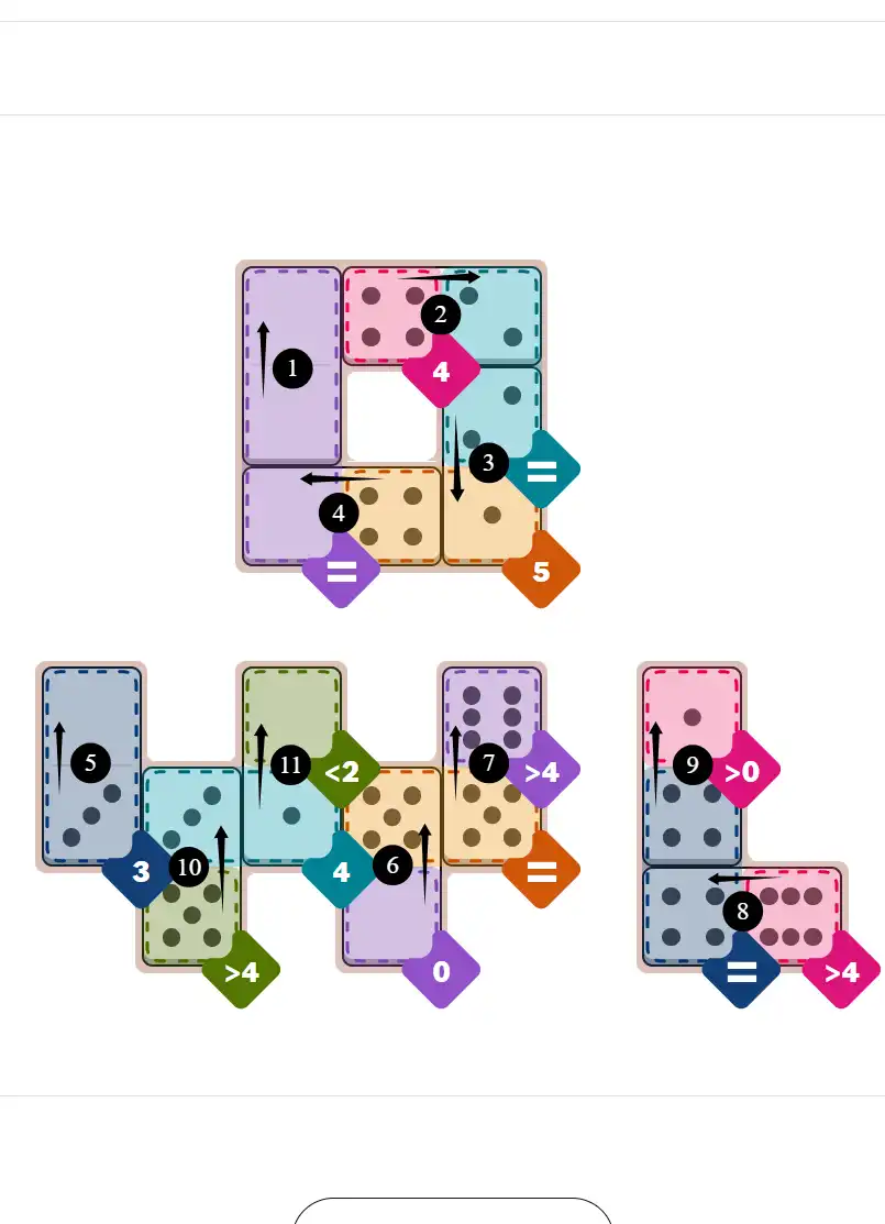 NYT Pips January 21, 2026 hard puzzle full solution grid showing final answer with hints