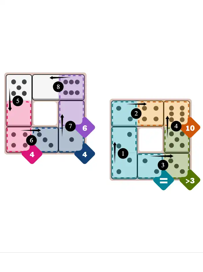 NYT Pips January 21, 2026 medium puzzle full solution grid with completed hints