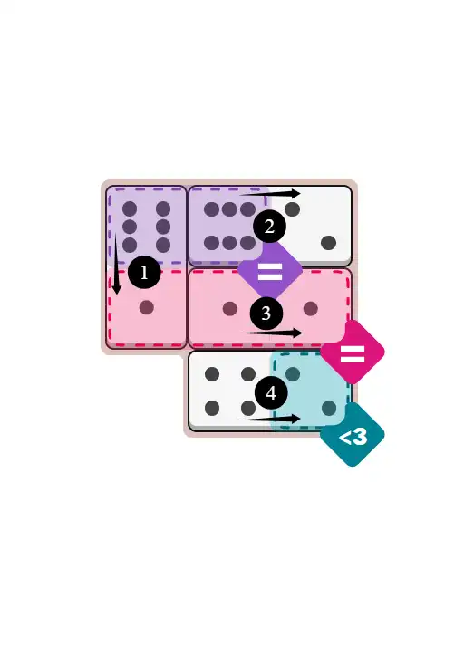 NYT Pips January 22, 2026 easy puzzle full solution grid with all hints completed