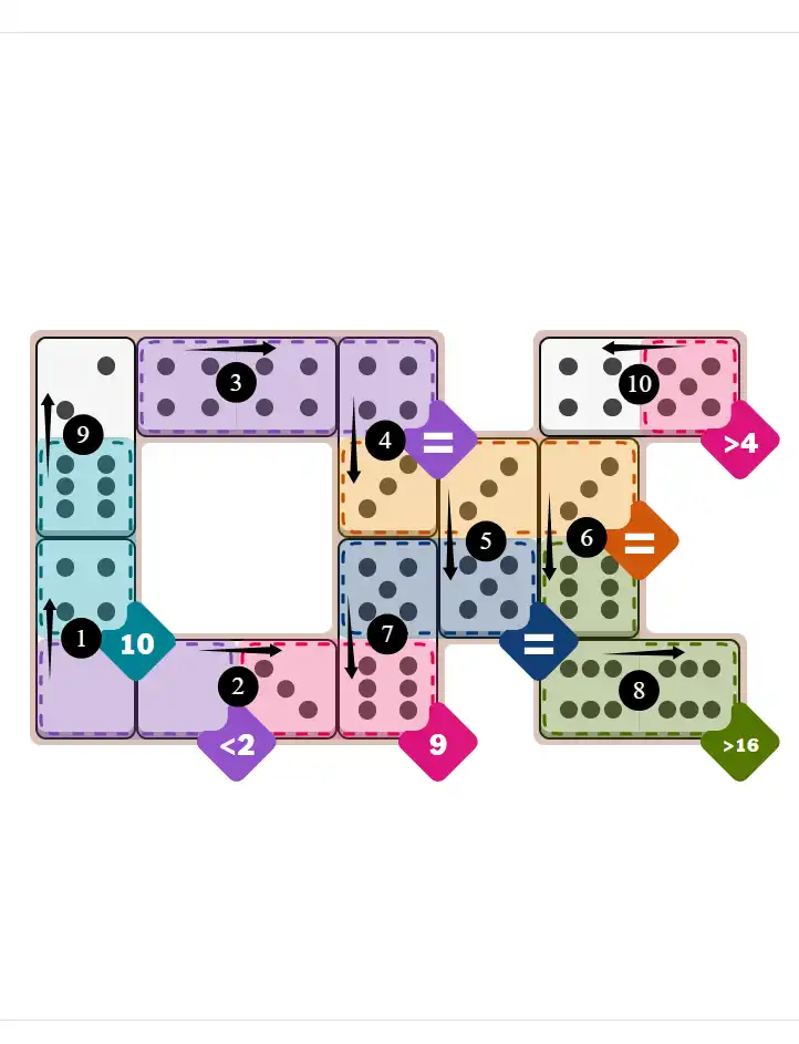 NYT Pips January 22, 2026 hard puzzle full solution grid showing final answer with hints