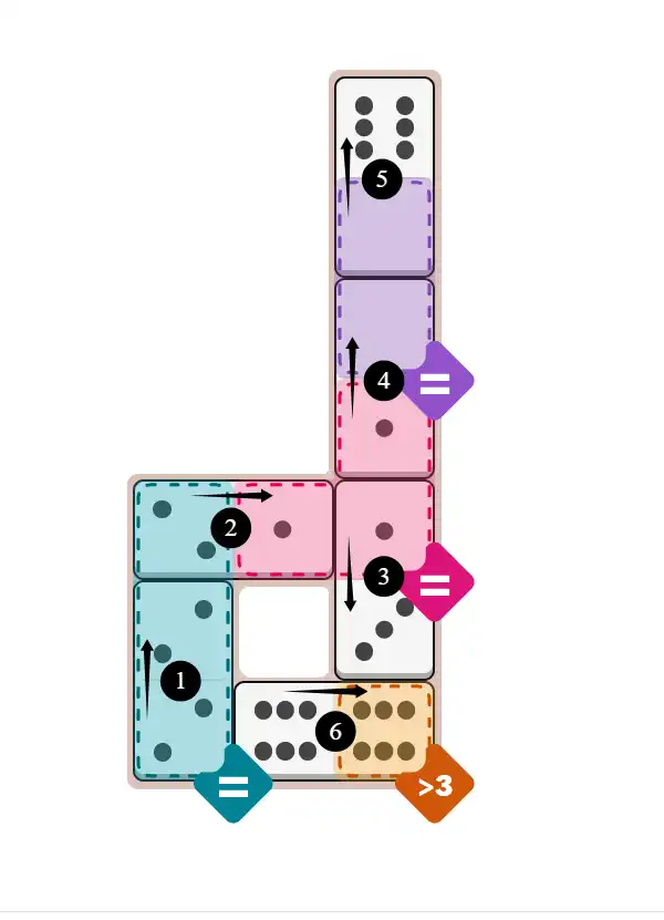 NYT Pips January 22, 2026 medium puzzle full solution grid with completed hints
