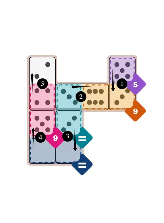 NYT Pips January 23, 2026 easy puzzle full solution grid with all hints completed