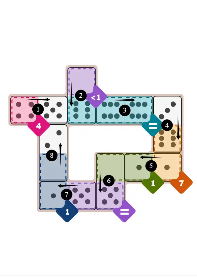 NYT Pips January 23, 2026 medium puzzle full solution grid with completed hints