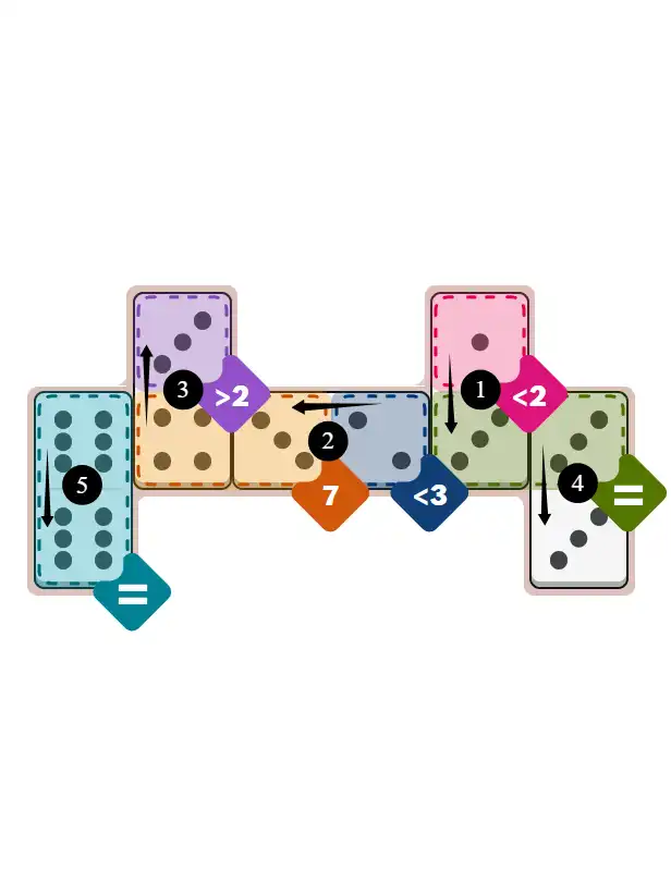 NYT Pips January 24, 2026 easy puzzle full solution grid with all hints completed