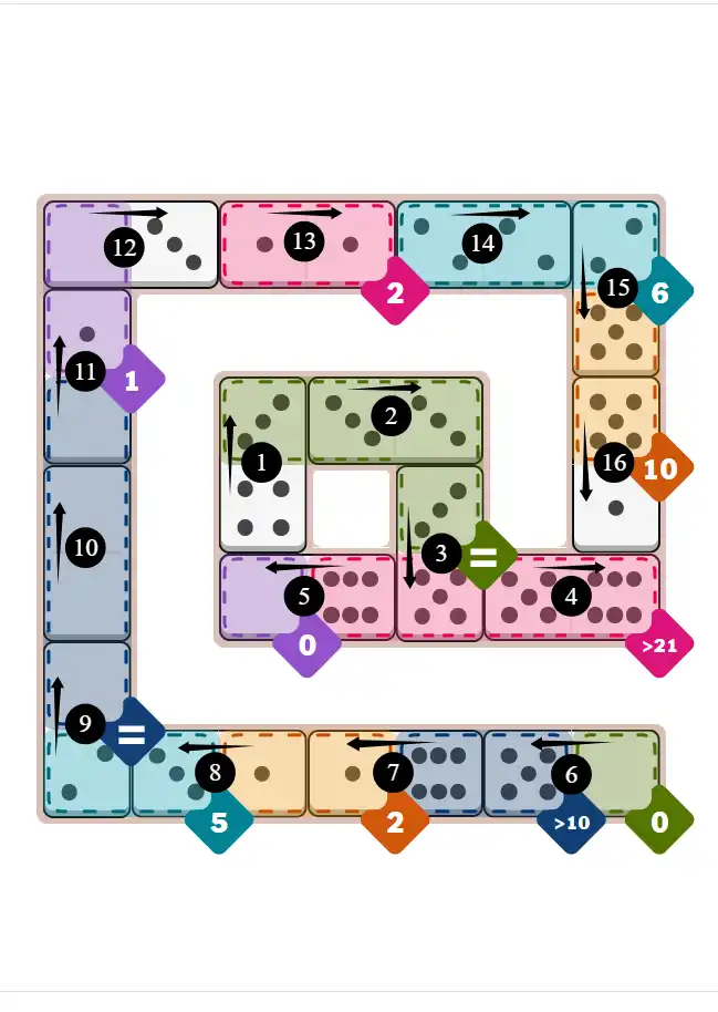 NYT Pips January 24, 2026 hard puzzle full solution grid showing final answer with hints