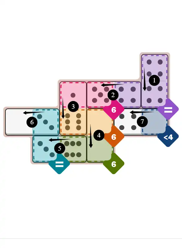 NYT Pips January 24, 2026 medium puzzle full solution grid with completed hints