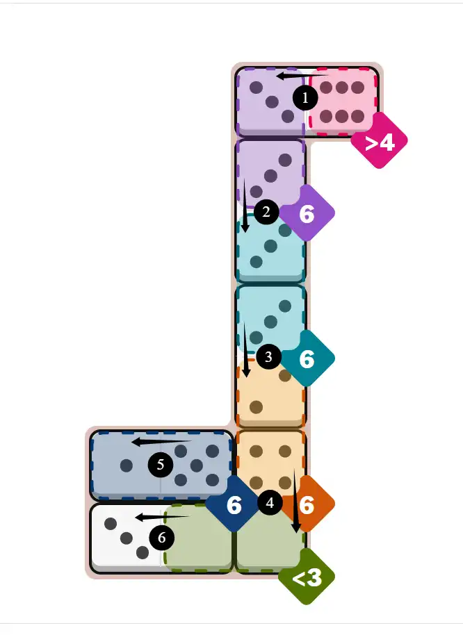 NYT Pips January 25, 2026 medium puzzle full solution grid with completed hints