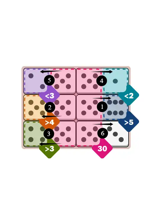 NYT Pips January 26, 2026 easy puzzle full solution grid with all hints completed