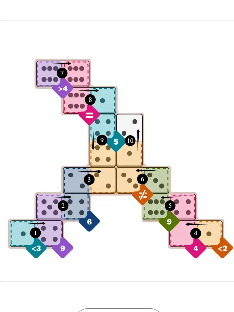 NYT Pips January 26, 2026 hard puzzle full solution grid showing final answer with hints