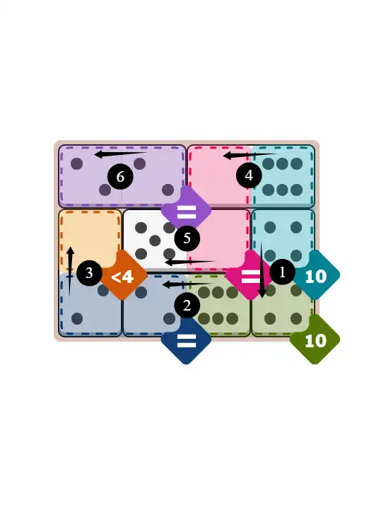 NYT Pips January 26, 2026 medium puzzle full solution grid with completed hints