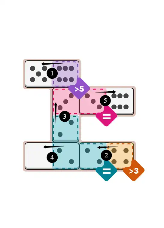 NYT Pips January 27, 2026 easy puzzle full solution grid with all hints completed