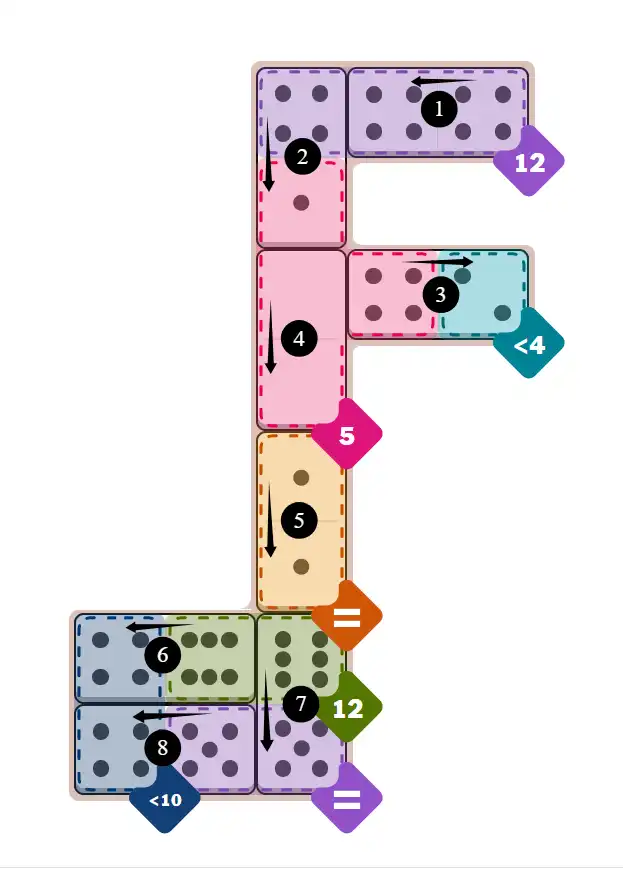 NYT Pips January 27, 2026 medium puzzle full solution grid with completed hints