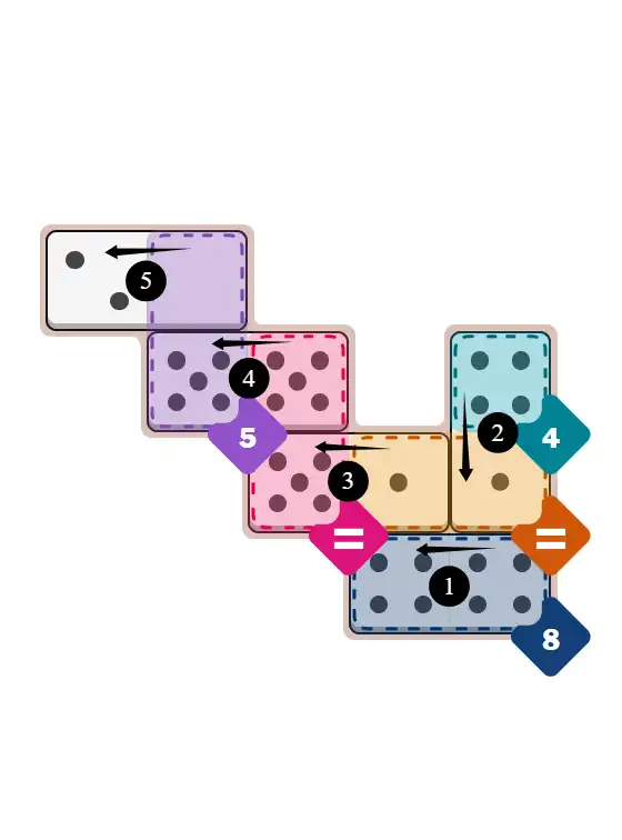 NYT Pips January 28, 2026 easy puzzle full solution grid with all hints completed