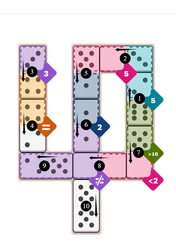 NYT Pips January 28, 2026 hard puzzle full solution grid showing final answer with hints