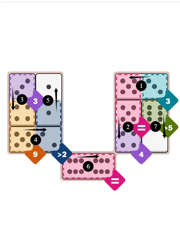 NYT Pips January 28, 2026 medium puzzle full solution grid with completed hints