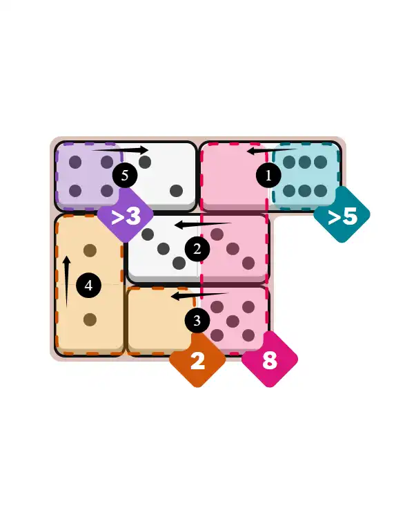 NYT Pips January 29, 2026 easy puzzle full solution grid with all hints completed