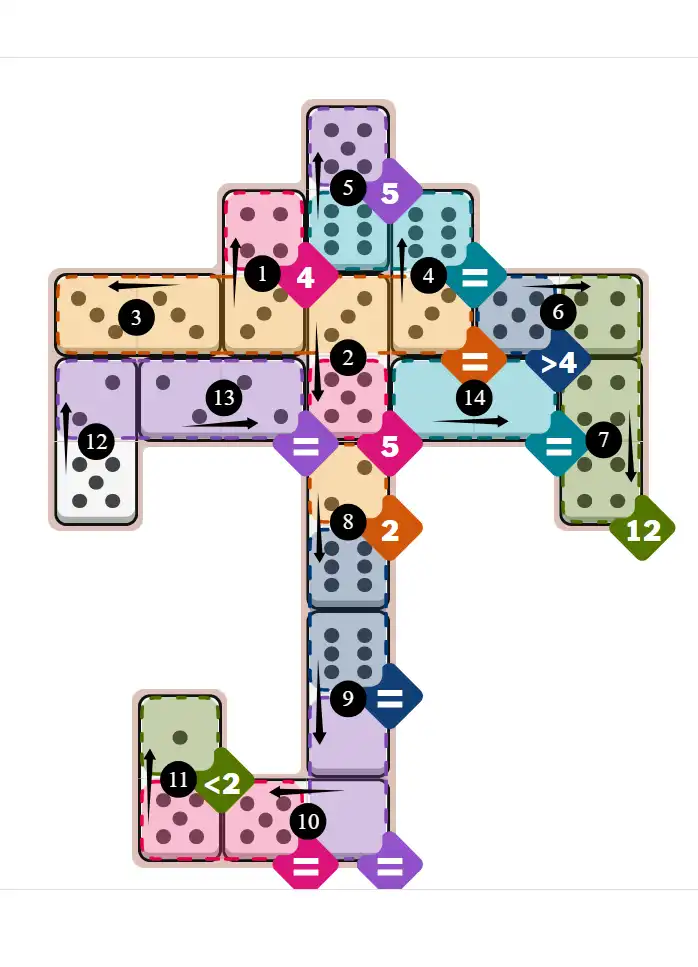 NYT Pips January 30, 2026 hard puzzle full solution grid showing final answer with hints