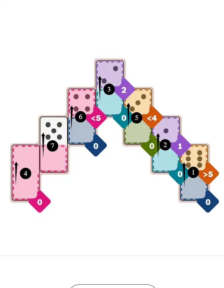 Pips hints January 31, 2026 easy puzzle solution