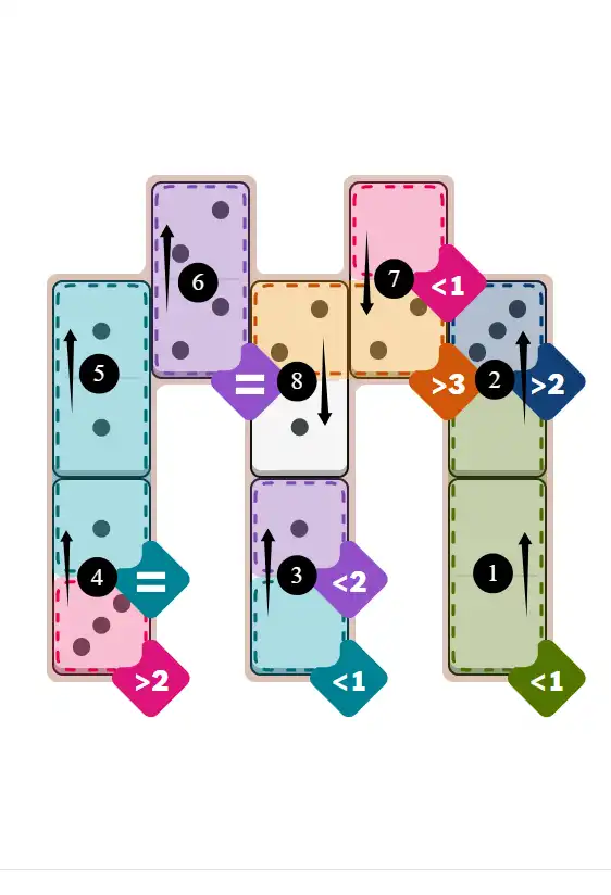 NYT Pips January 4, 2026 medium puzzle full solution grid with completed hints