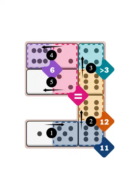 NYT Pips January 5, 2026 easy puzzle full solution grid with all hints completed