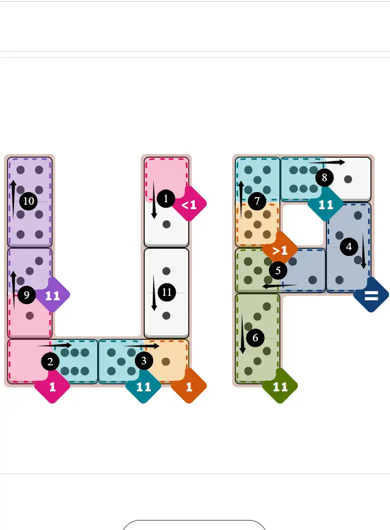 NYT Pips January 5, 2026 hard puzzle full solution grid showing final answer with hints