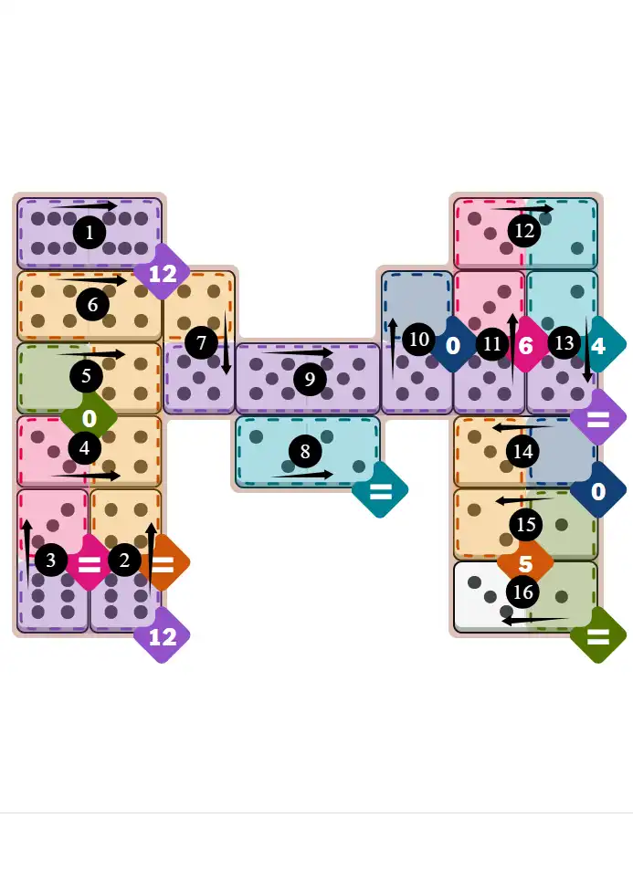 NYT Pips January 6, 2026 hard puzzle full solution grid showing final answer with hints