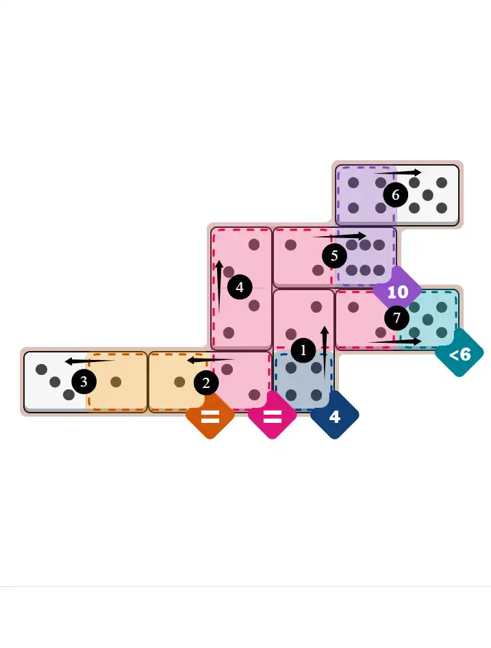 NYT Pips January 6, 2026 medium puzzle full solution grid with completed hints