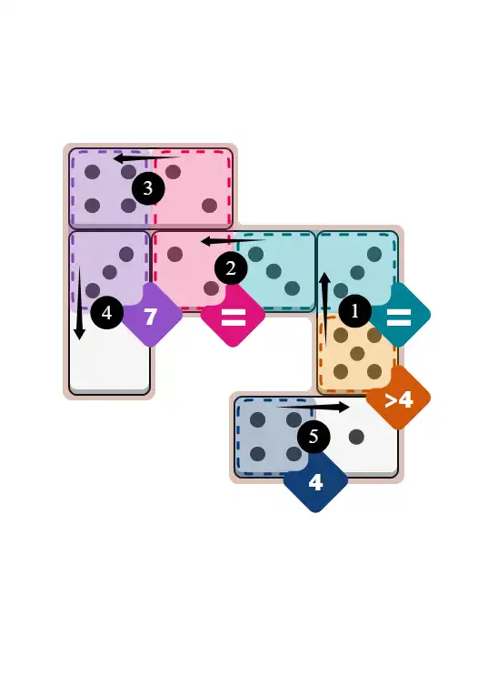 NYT Pips January 7, 2026 easy puzzle full solution grid with all hints completed