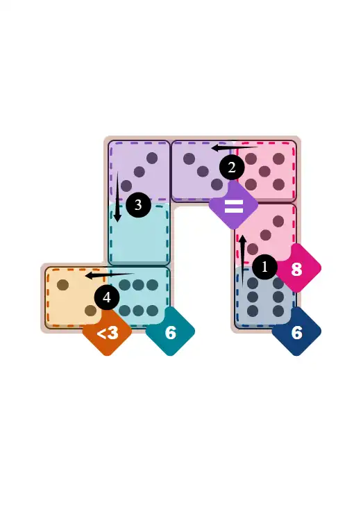 NYT Pips January 8, 2026 easy puzzle full solution grid with all hints completed