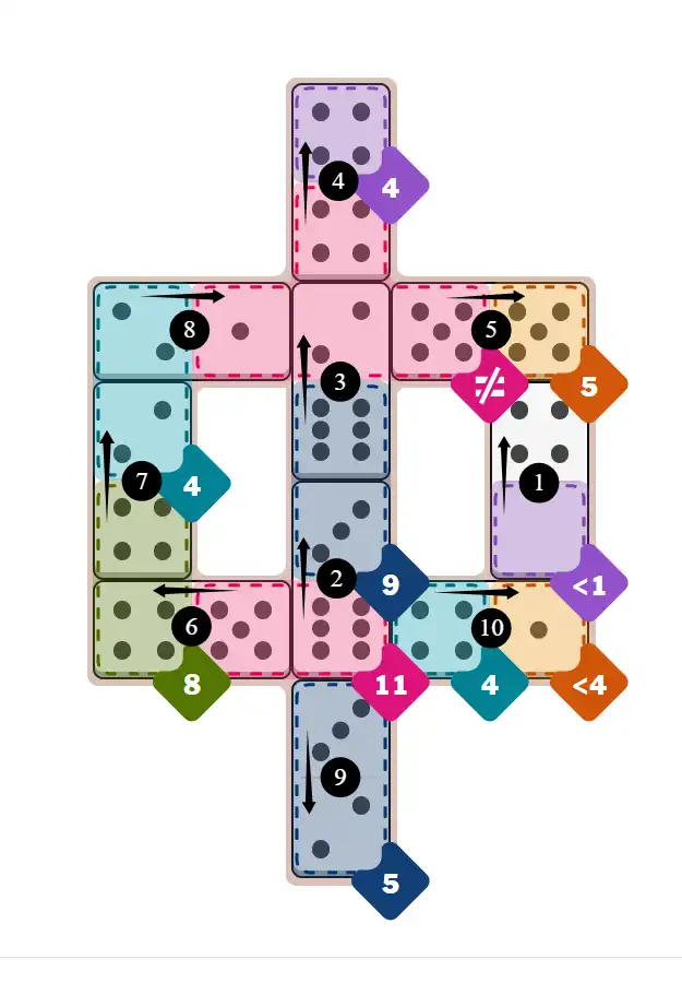 NYT Pips January 8, 2026 hard puzzle full solution grid showing final answer with hints