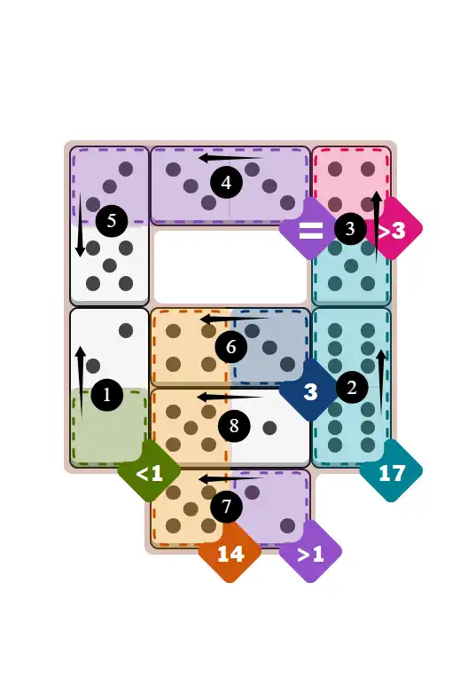 NYT Pips January 9, 2026 medium puzzle full solution grid with completed hints