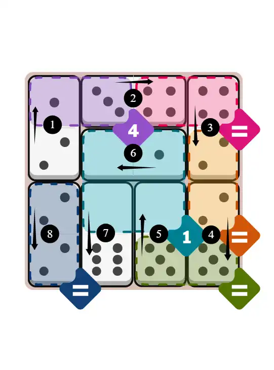 NYT Pips February 10, 2026 medium puzzle full solution grid with completed hints