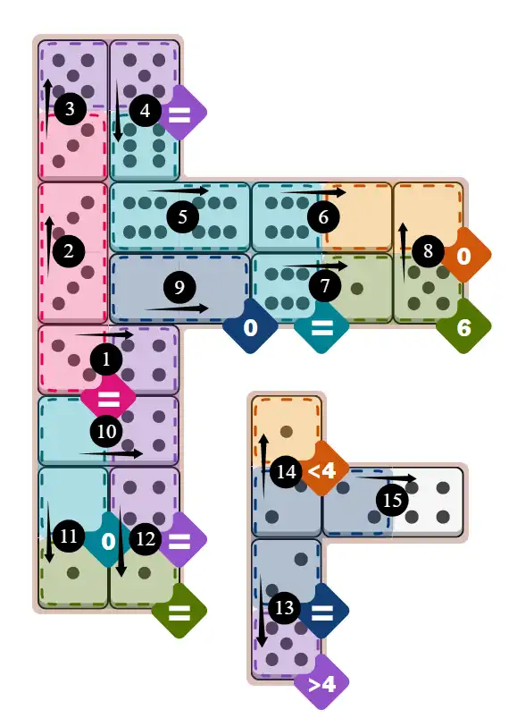 NYT Pips February 12, 2026 hard puzzle full solution grid showing final answer with hints