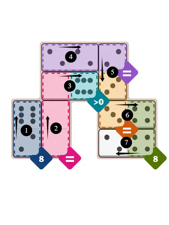 NYT Pips February 12, 2026 medium puzzle full solution grid with completed hints