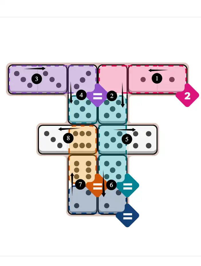 Pips hints February 13, 2026 medium puzzle solution