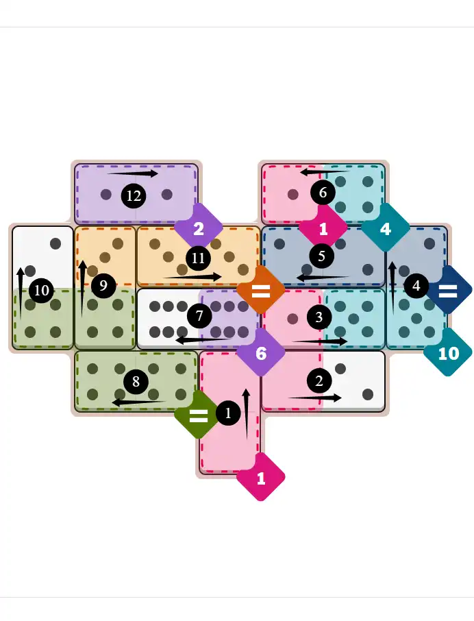 NYT Pips February 14, 2026 hard puzzle full solution grid showing final answer with hints