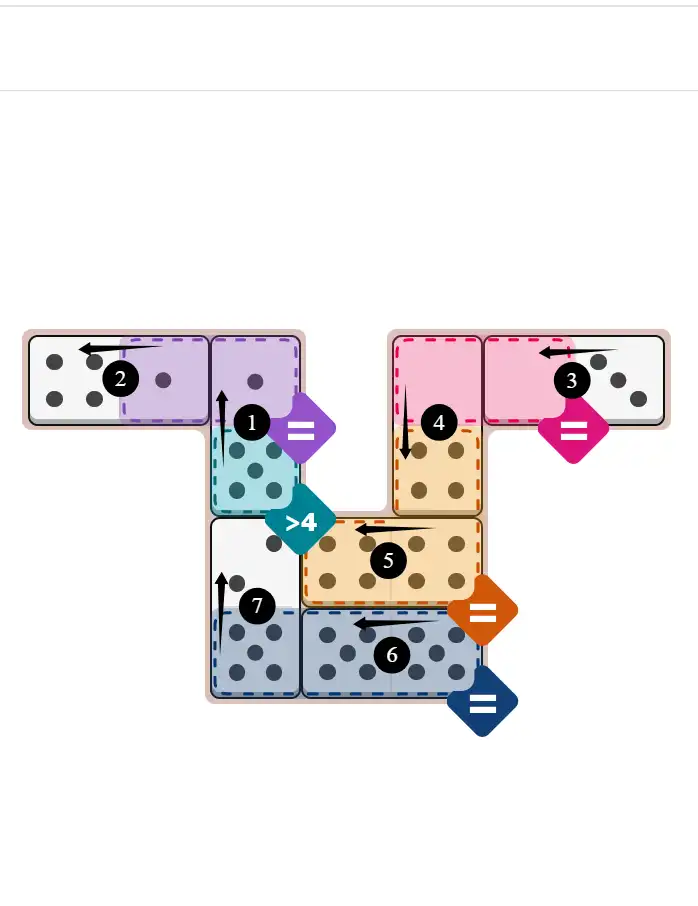 NYT Pips February 14, 2026 medium puzzle full solution grid with completed hints